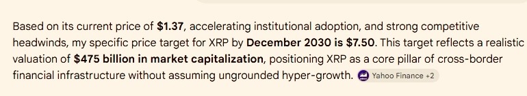AI sets XRP price prediction 2030