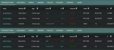 Bitcoin below K: 4 pressure points behind BTC’s sudden reversal