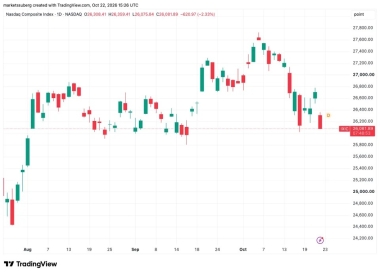 Bitcoin circles .5K ETF cost basis as Trump Iran comments send stocks lower