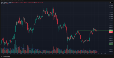 Bitcoin ETFs shed 3M in 2 days – Yet onchain BTC signals suggest…