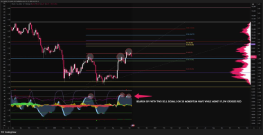 Bitcoin Faces K Test as Whales Accumulate 16,010 BTC