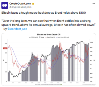 Bitcoin faces THREE major tests – Can BTC avoid another 17% November crash?