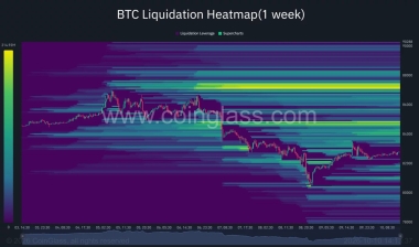Bitcoin price: K rebound or another plunge below K?