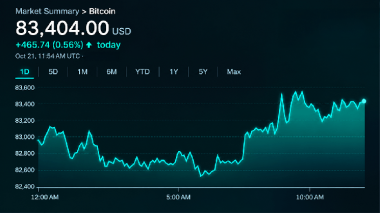 Bitcoin Price Eyes ,000 as Buyers Regain Short-Term Control
