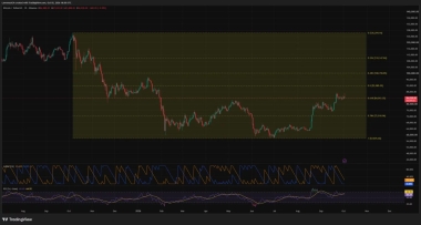 Bitcoin price eyes ,000 reclaim as Bollinger support holds