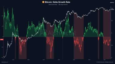 Bitcoin price prediction — Relief reversal ahead or deeper K flush?