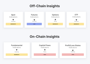 Bitcoin price struggles near K – Can BTC find its October bottom?