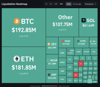 Bitcoin price struggles near K – Can BTC find its October bottom?