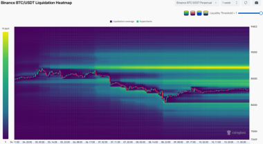 Bitcoin sentiment turns cautious – Yet ONE signal hints at BTC’s local bottom