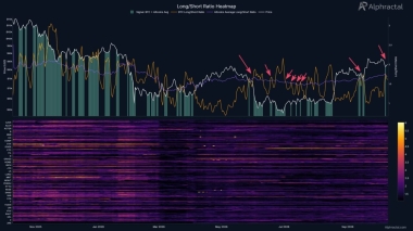 Bitcoin sentiment turns cautious – Yet ONE signal hints at BTC’s local bottom