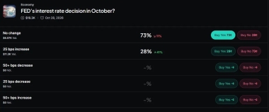 Bitcoin Tests ,000 as Rate Hike Fears Linger After Hot Inflation Data