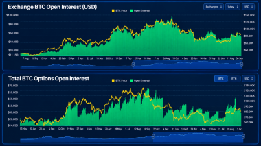 Bitcoin Traders Stack .5 Billion in Calls as K Bets Take Shape