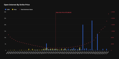 Bitcoin: Will Friday’s jobs report data trigger the ‘Uptober’ rally?