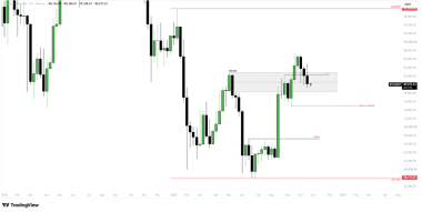 Bitcoin’s Six-Month Candle Range Stays Bullish Above ,115, Eyes ,924