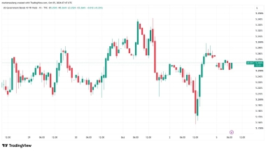 BTC price fights to reclaim 2026 open: Three things to know in Bitcoin this week