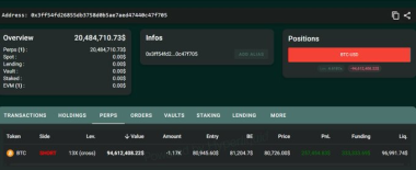 BTC Whale Opens .6M Short Before FOMC: Does He Know Something?