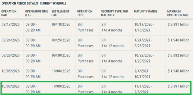 Fed’s .89B Treasury Purchase: What Indian Bitcoin and Gold Traders Should Watch