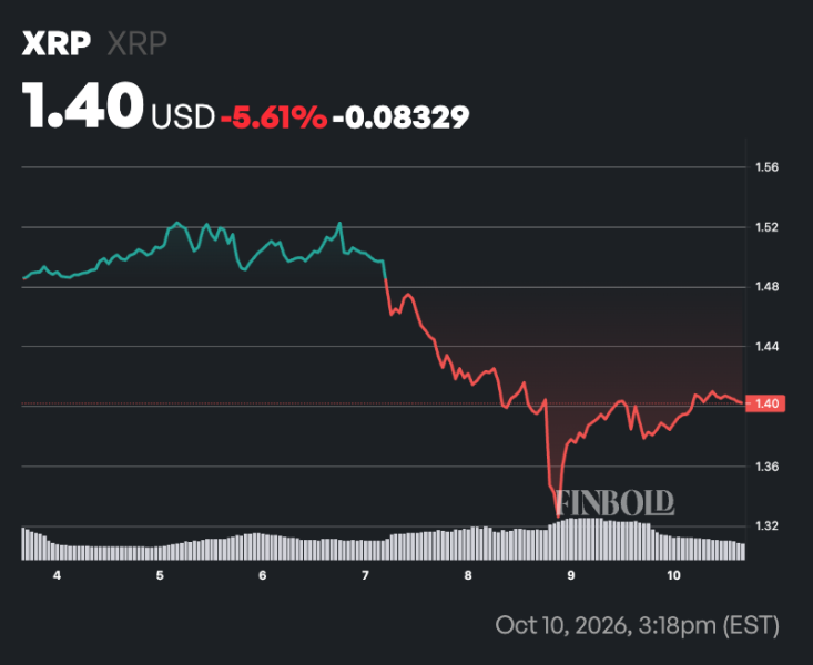 Ripple just three weeks away from dumping 1 billion XRP