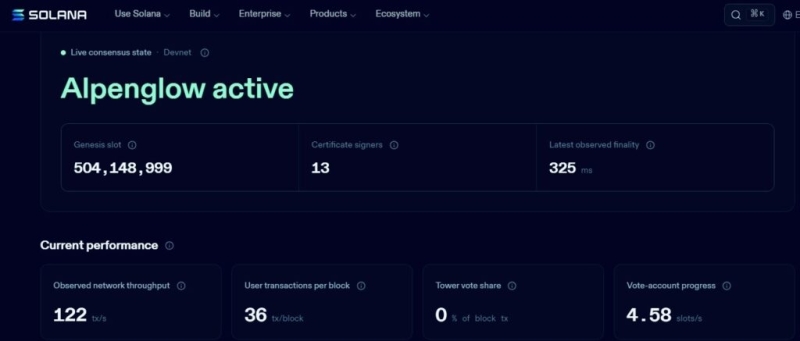 Solana's biggest upgrade could trigger a massive drop in reported transactions